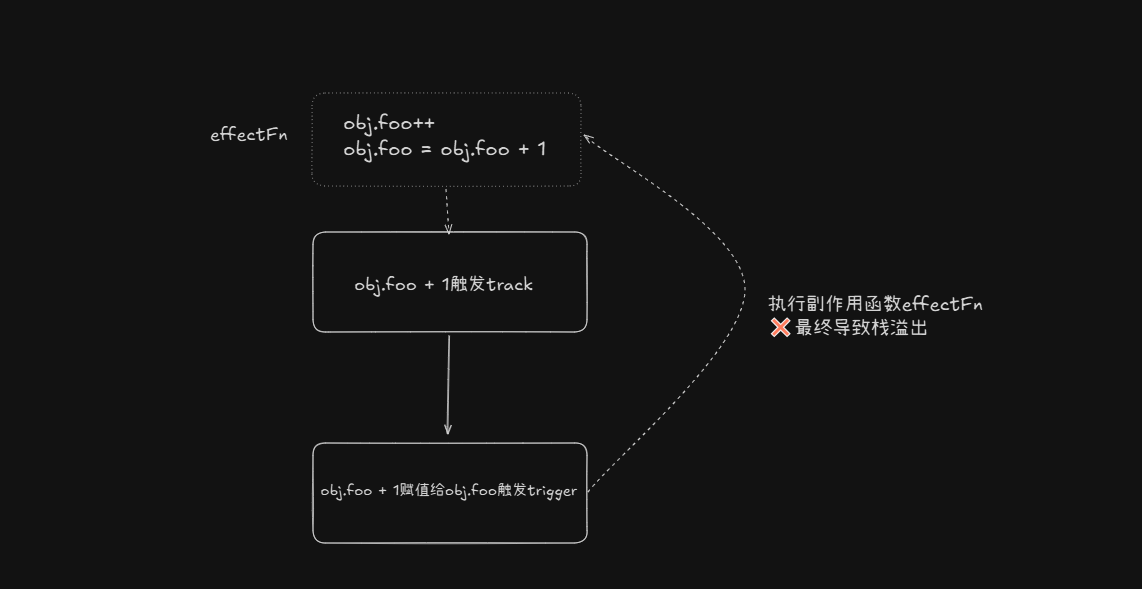 image-20250914220836859