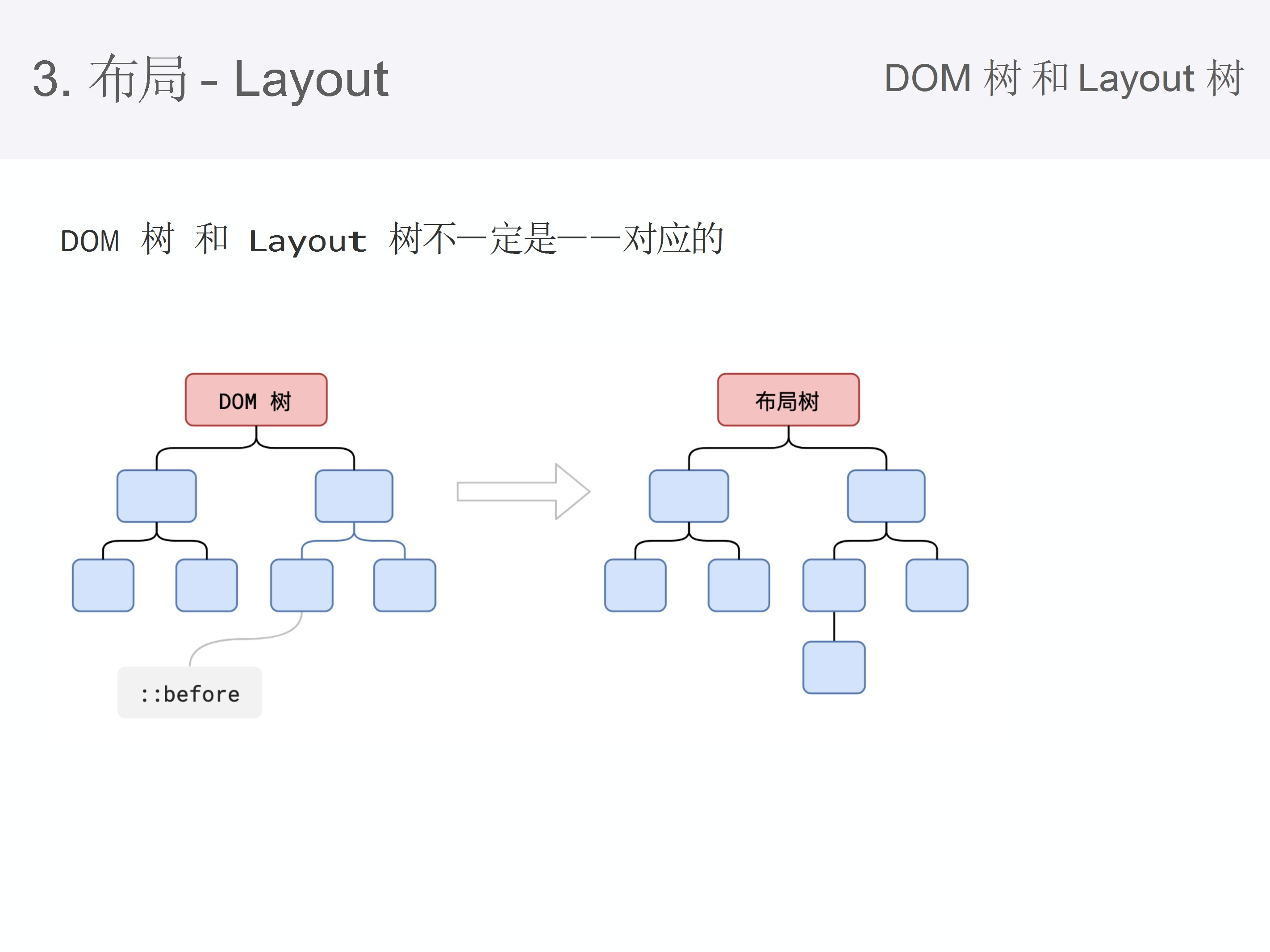 image-20251018174905367