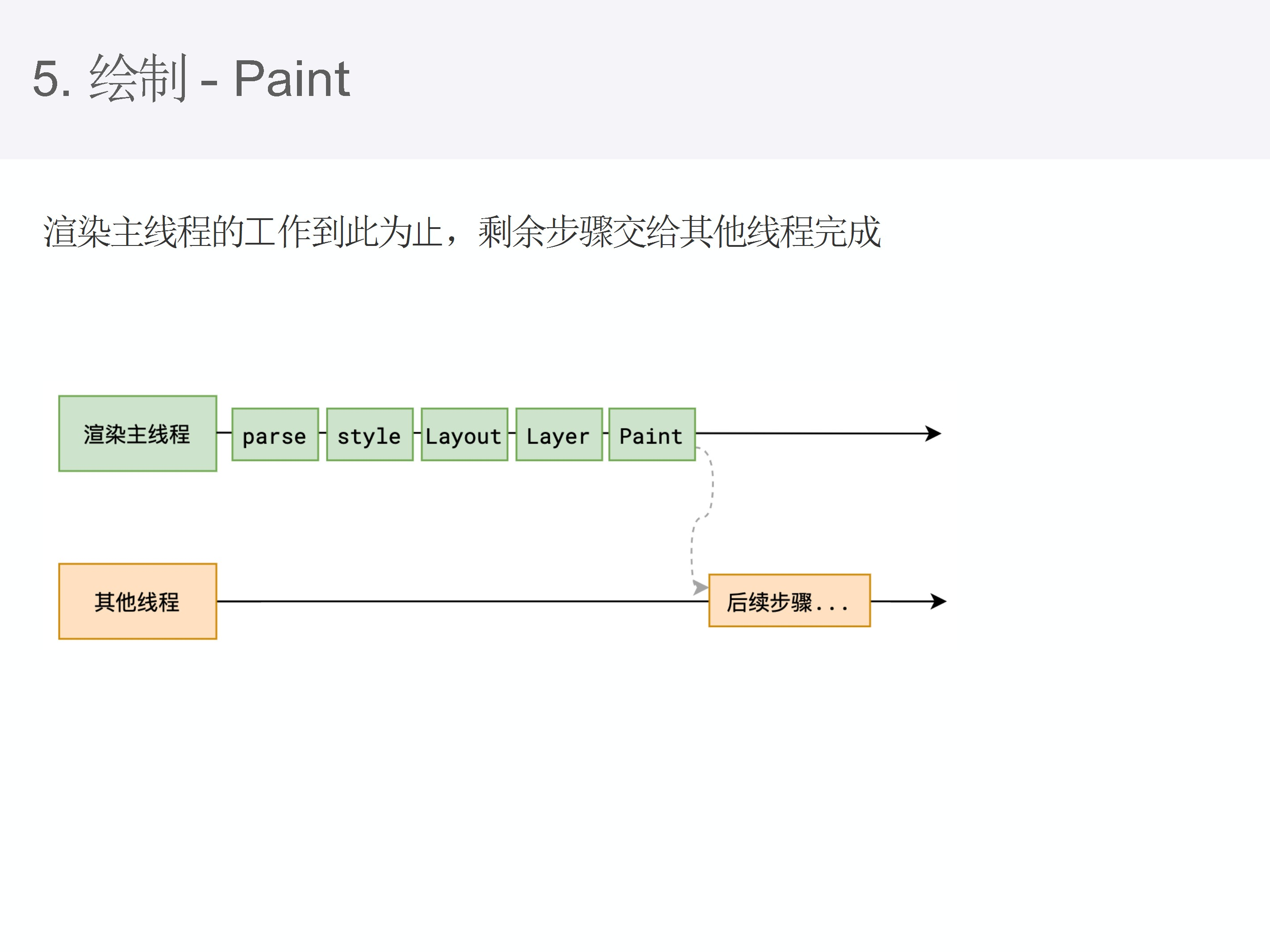 image-20251018175042891