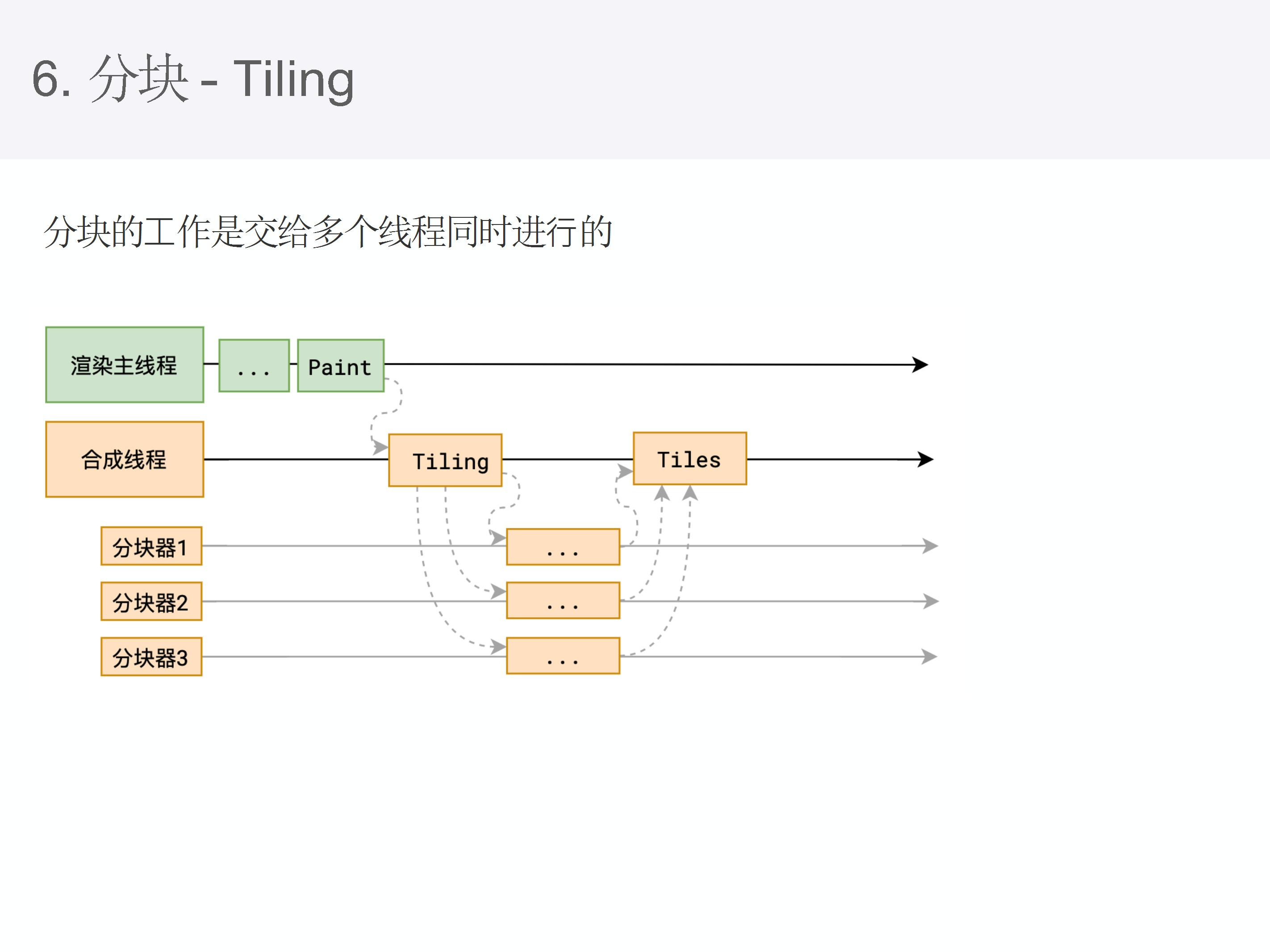 image-20251018175143661