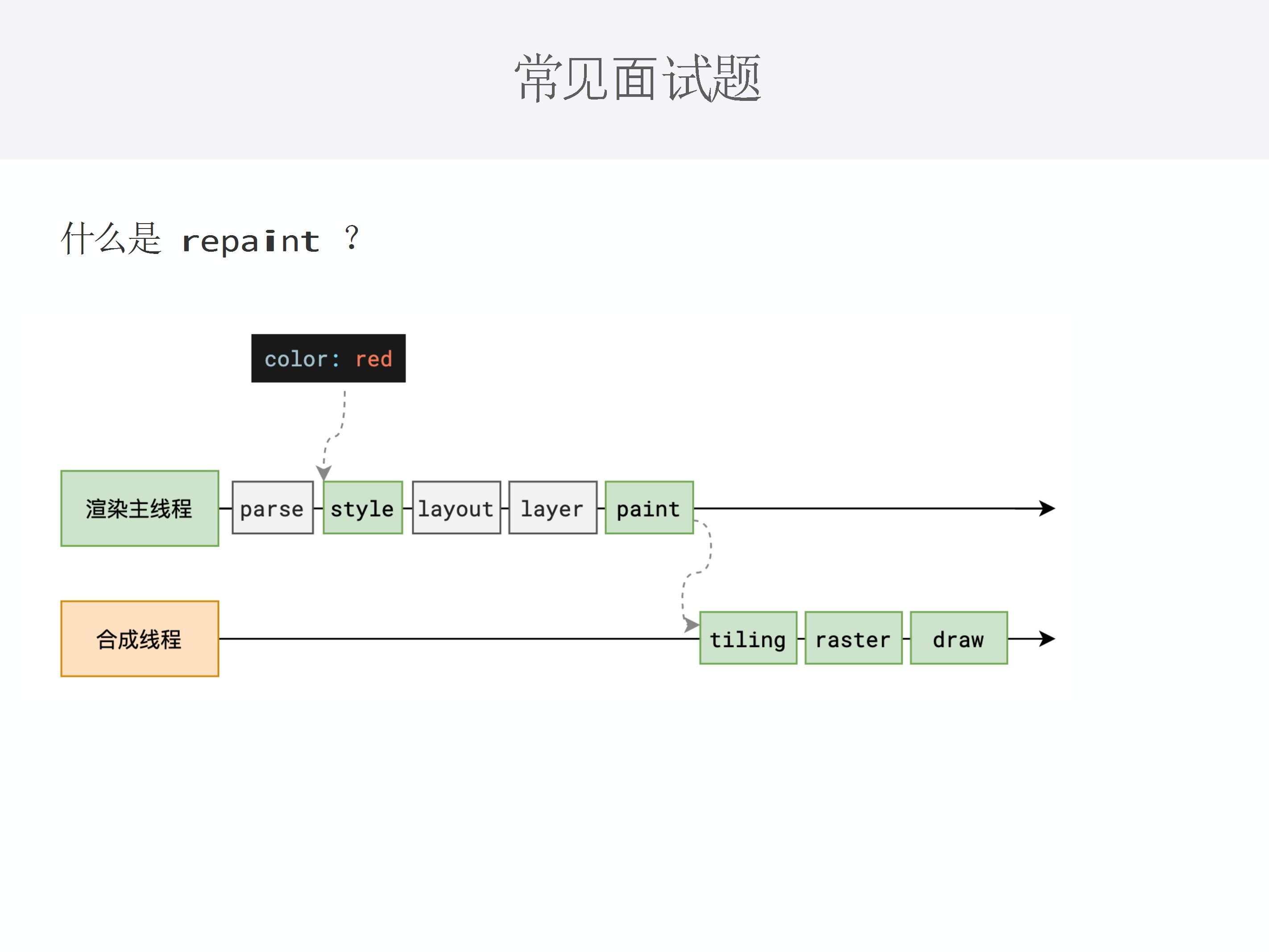 image-20251018175244072